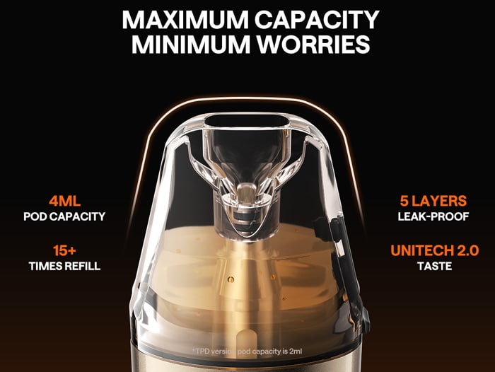 oxva-nexlim-pod-features